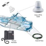 thuraya marinestar